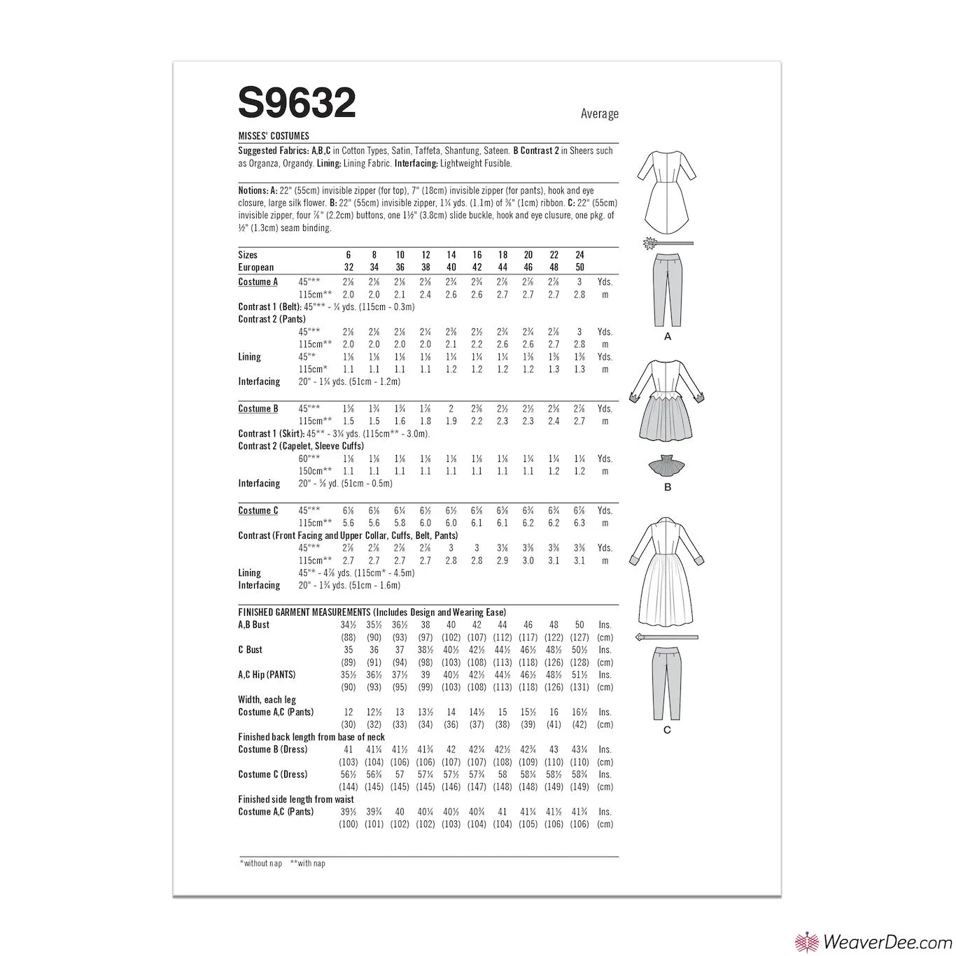 Simplicity Pattern S9632 Misses' Costumes - Retro Halloween